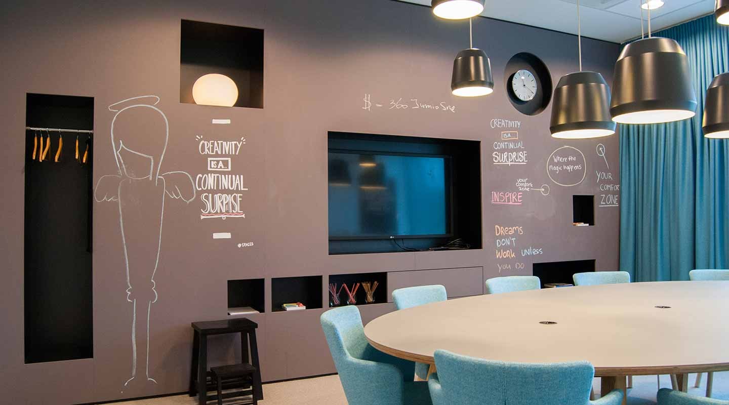 Rent Meeting Room Amsterdam Rent Meeting Room Amsterdam